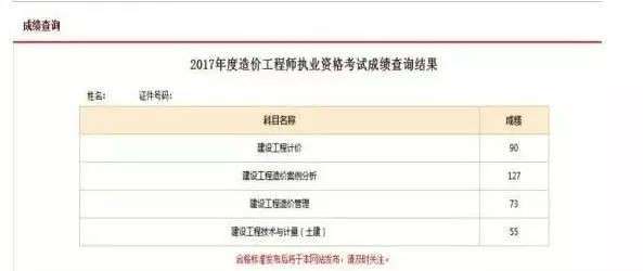 初級注冊安全工程師成績查詢注冊安全工程師成績查詢 第2張 初級注冊安全工程師成績查詢注冊安全工程師成績查詢 第2張