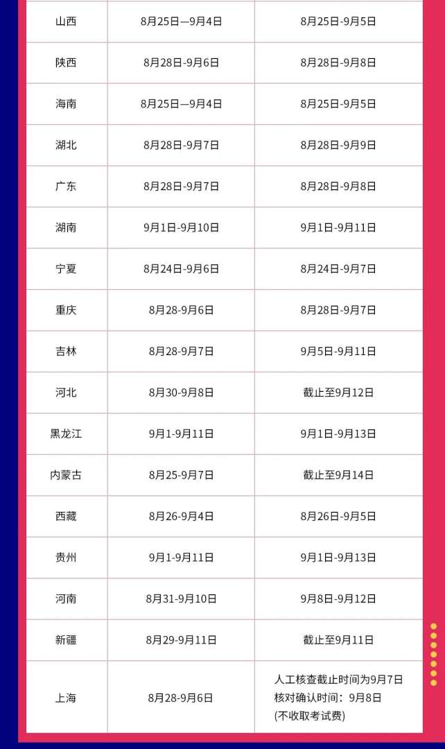 全國消防工程師代報名消防工程師代報名費用 第1張 全國消防工程師代報名消防工程師代報名費用 第1張