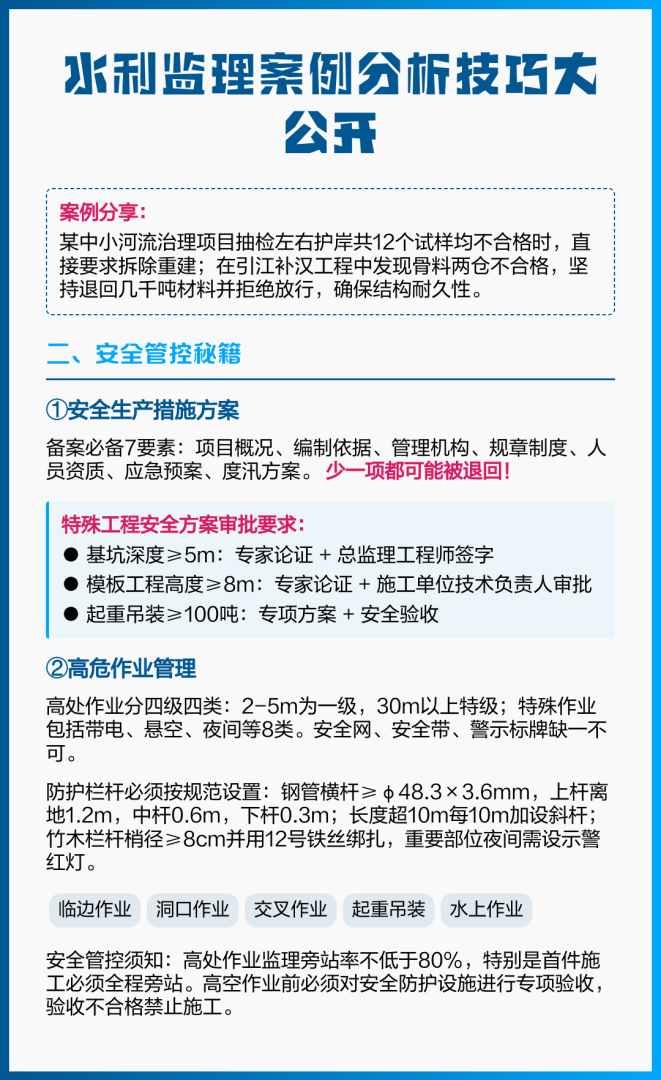 監理工程師案例分析學習,監理工程師案例分析有哪幾科 第2張 監理工程師案例分析學習,監理工程師案例分析有哪幾科 第2張
