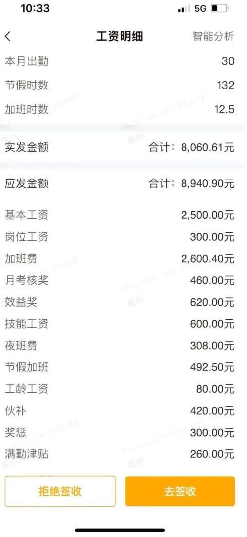 一級注冊巖土工程師收入一級注冊巖土工程師收入高嗎  第2張