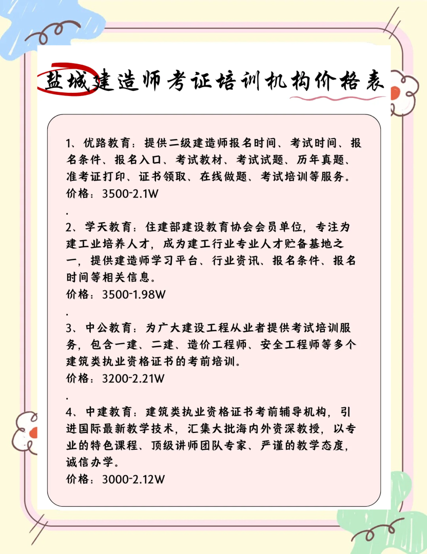 鹽城一級建造師,一級建造師書籍一覽表 第1張 鹽城一級建造師,一級建造師書籍一覽表 第1張