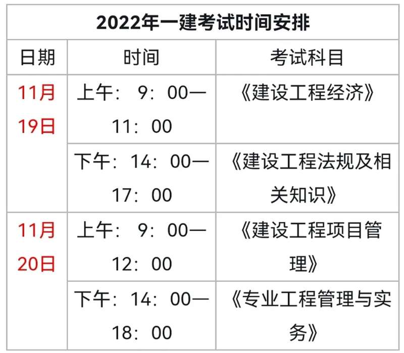 國家一級建造師報考時間,國家一級建造師報考時間安排 第1張 國家一級建造師報考時間,國家一級建造師報考時間安排 第1張