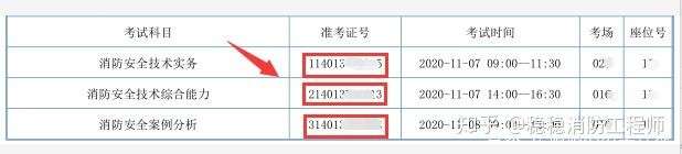 江蘇二級消防工程師準考證打印,江蘇二級消防工程師什么時候開考 第1張 江蘇二級消防工程師準考證打印,江蘇二級消防工程師什么時候開考 第1張