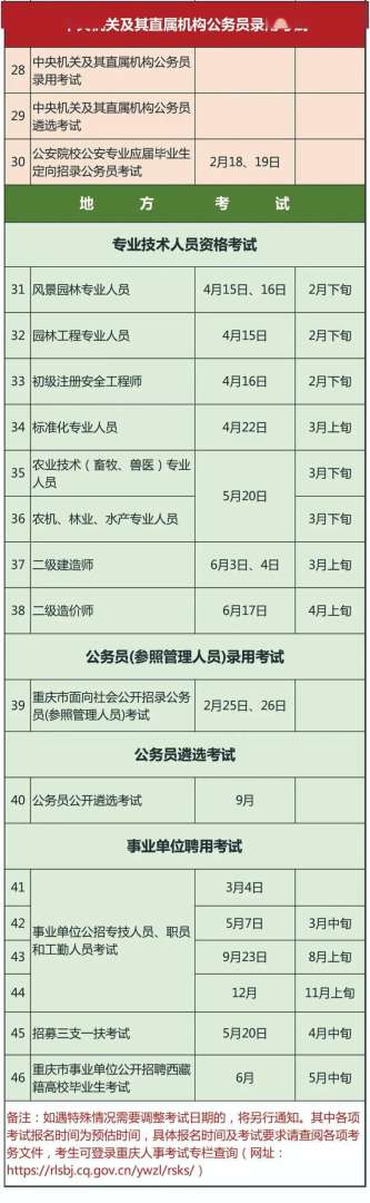 云南一級建造師招聘,云南一級建造師工資待遇 第1張 云南一級建造師招聘,云南一級建造師工資待遇 第1張