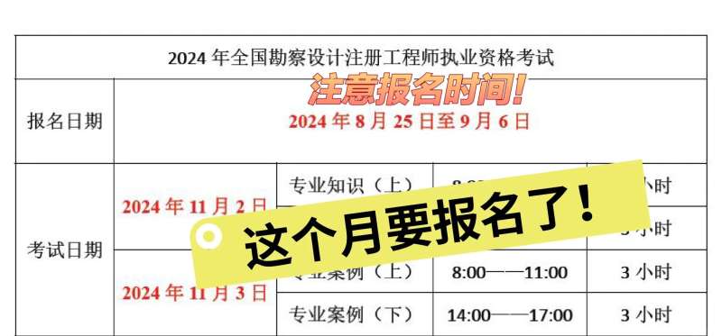 測繪單位能不能考注冊巖土工程師,測繪工程可以考教師資格證嗎 第1張 測繪單位能不能考注冊巖土工程師,測繪工程可以考教師資格證嗎 第1張