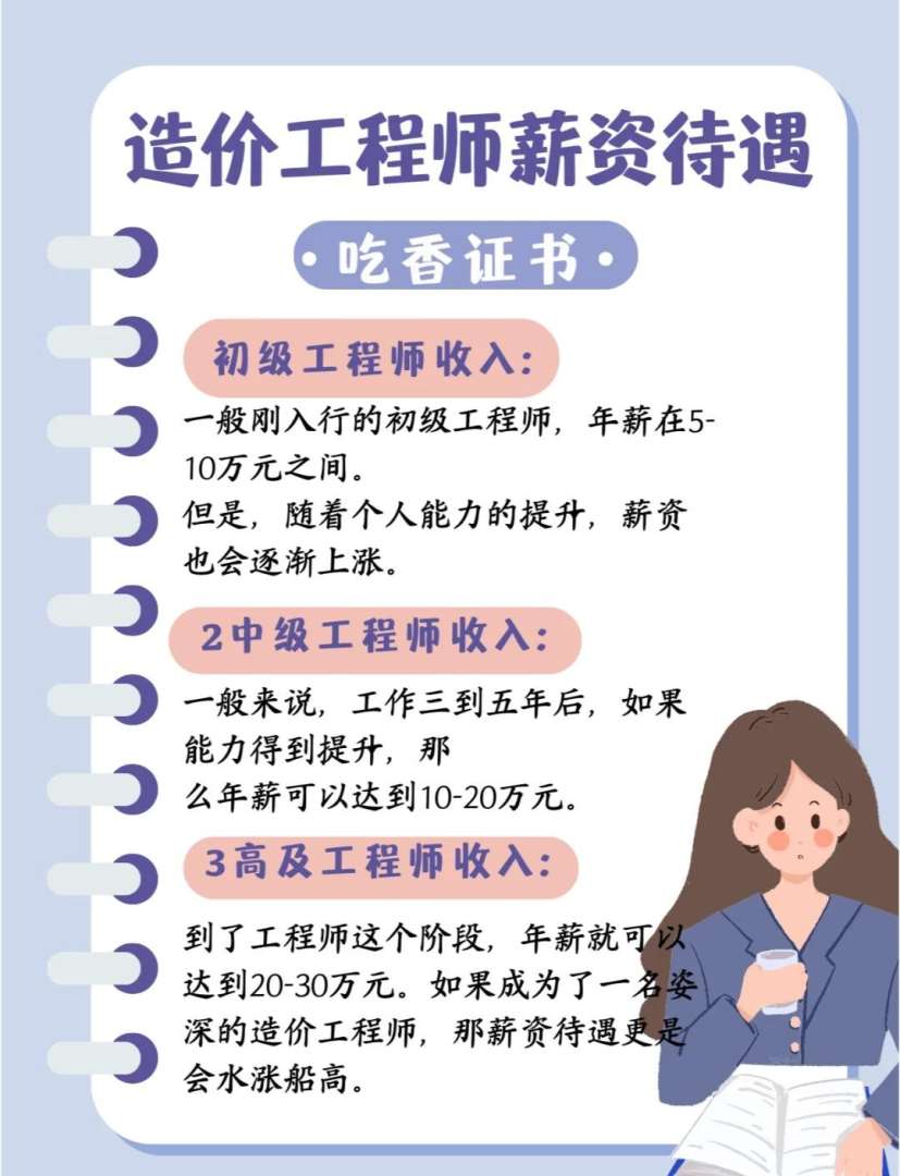 造價工程師能力要求造價工程師能力要求是什么 第1張 造價工程師能力要求造價工程師能力要求是什么 第1張