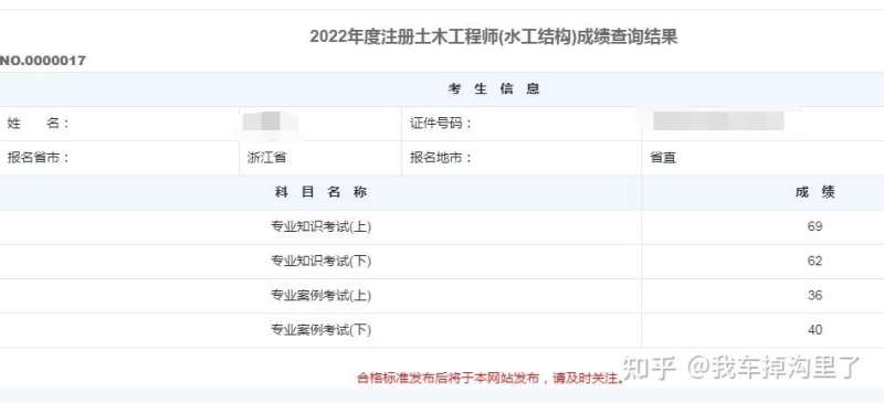 注冊水工結構工程師值錢么現在,注冊水工結構工程師值錢么  第2張