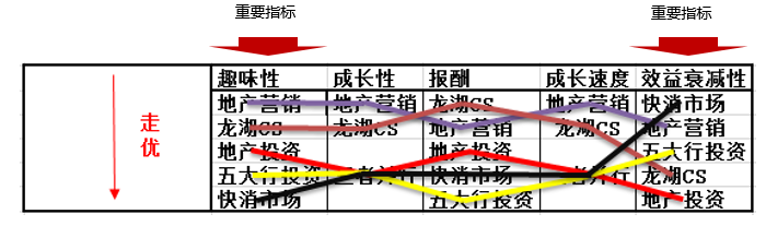 燈具結構工程師工作內容,燈具結構工程師出路 第1張 燈具結構工程師工作內容,燈具結構工程師出路 第1張