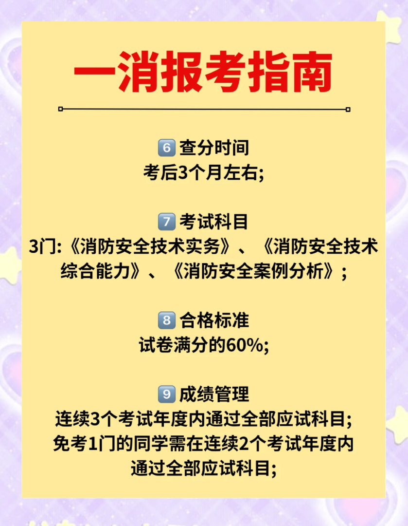 消防工程師考試報(bào)名消防工程師考試 第1張 消防工程師考試報(bào)名消防工程師考試 第1張