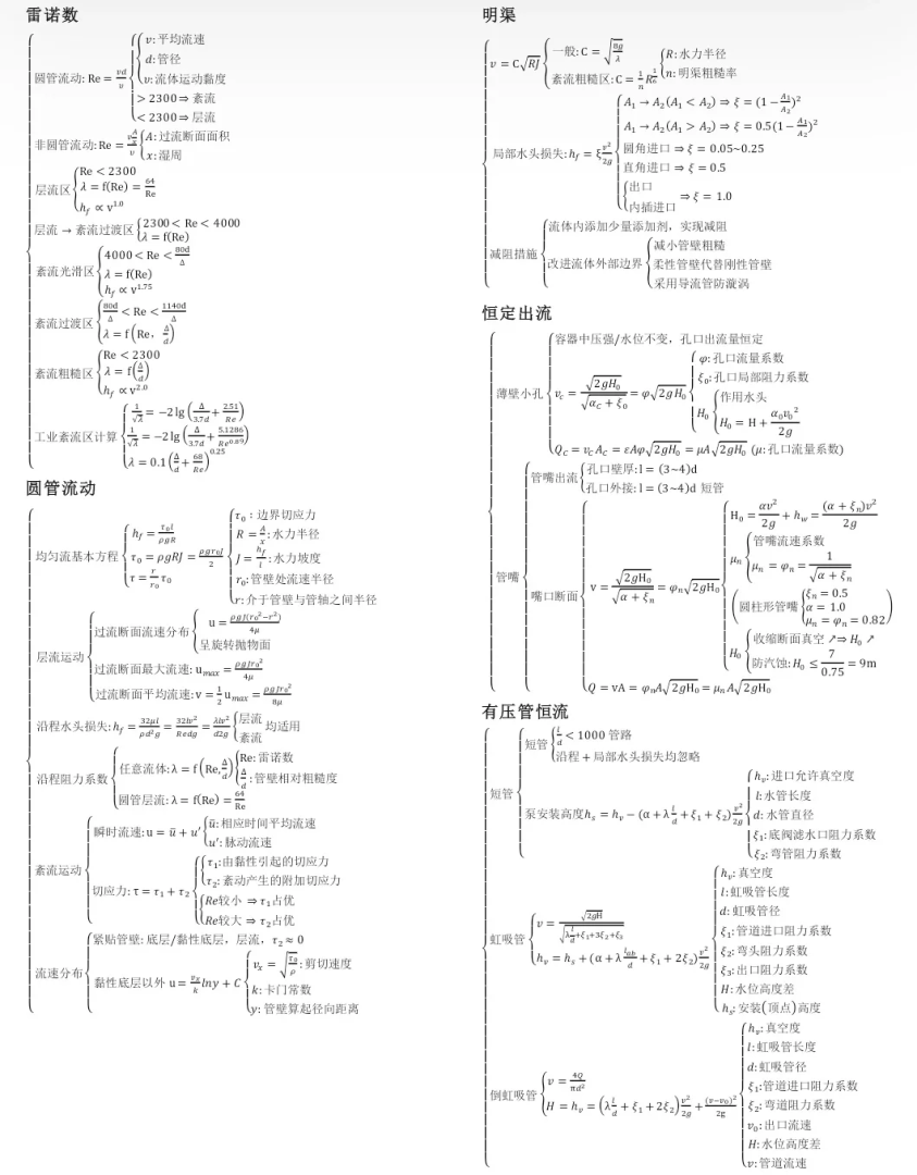 電氣監理工程師考試試題及答案,電氣監理工程師考試科目  第1張