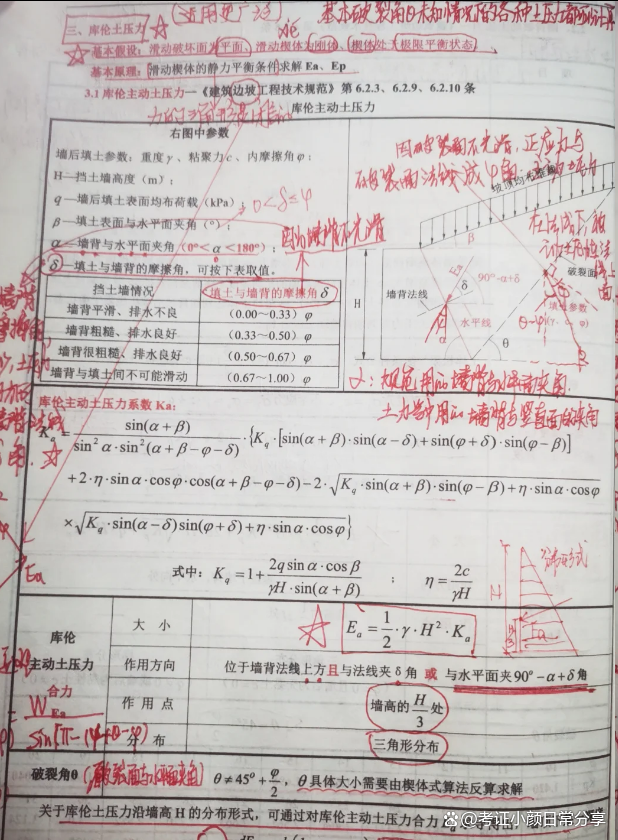 巖土工程師考幾門巖土工程師考試有多難 第1張 巖土工程師考幾門巖土工程師考試有多難 第1張