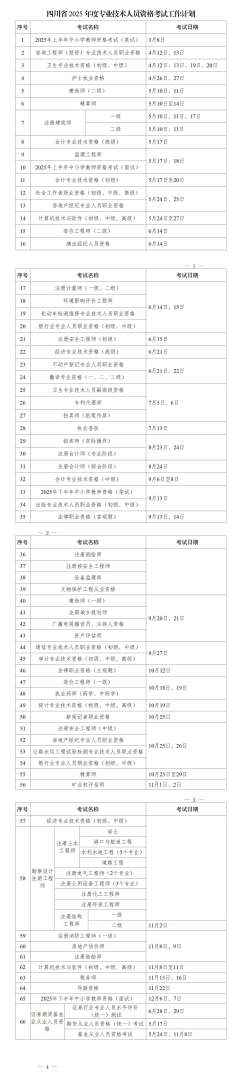 四川監(jiān)理工程師報(bào)名時間,四川省2021年監(jiān)理工程師考試報(bào)名 第1張 四川監(jiān)理工程師報(bào)名時間,四川省2021年監(jiān)理工程師考試報(bào)名 第1張
