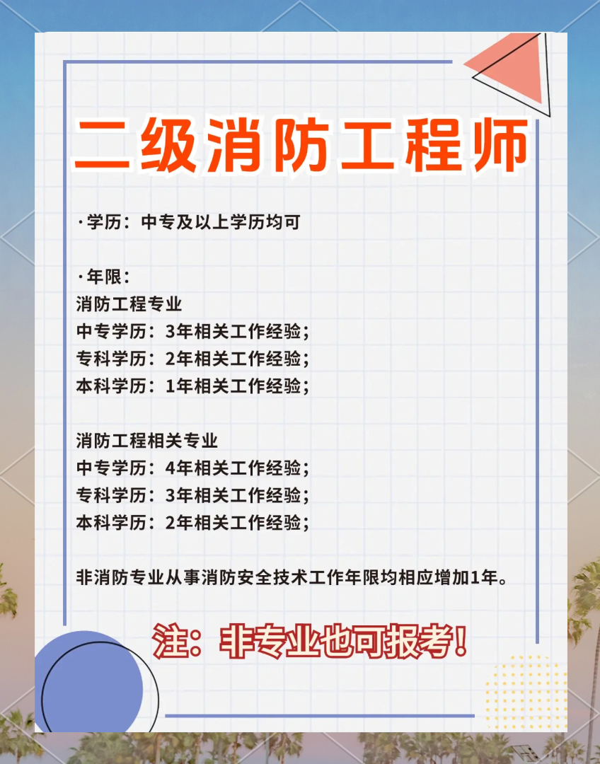 消防工程師工資多少?,消防工程師的工資是多少  第1張