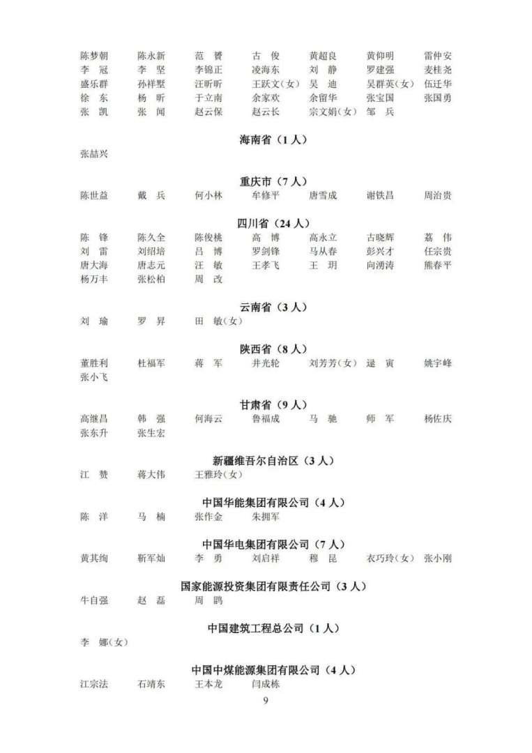 注冊安全工程師聘用注冊安全工程師聘用單位 第2張 注冊安全工程師聘用注冊安全工程師聘用單位 第2張