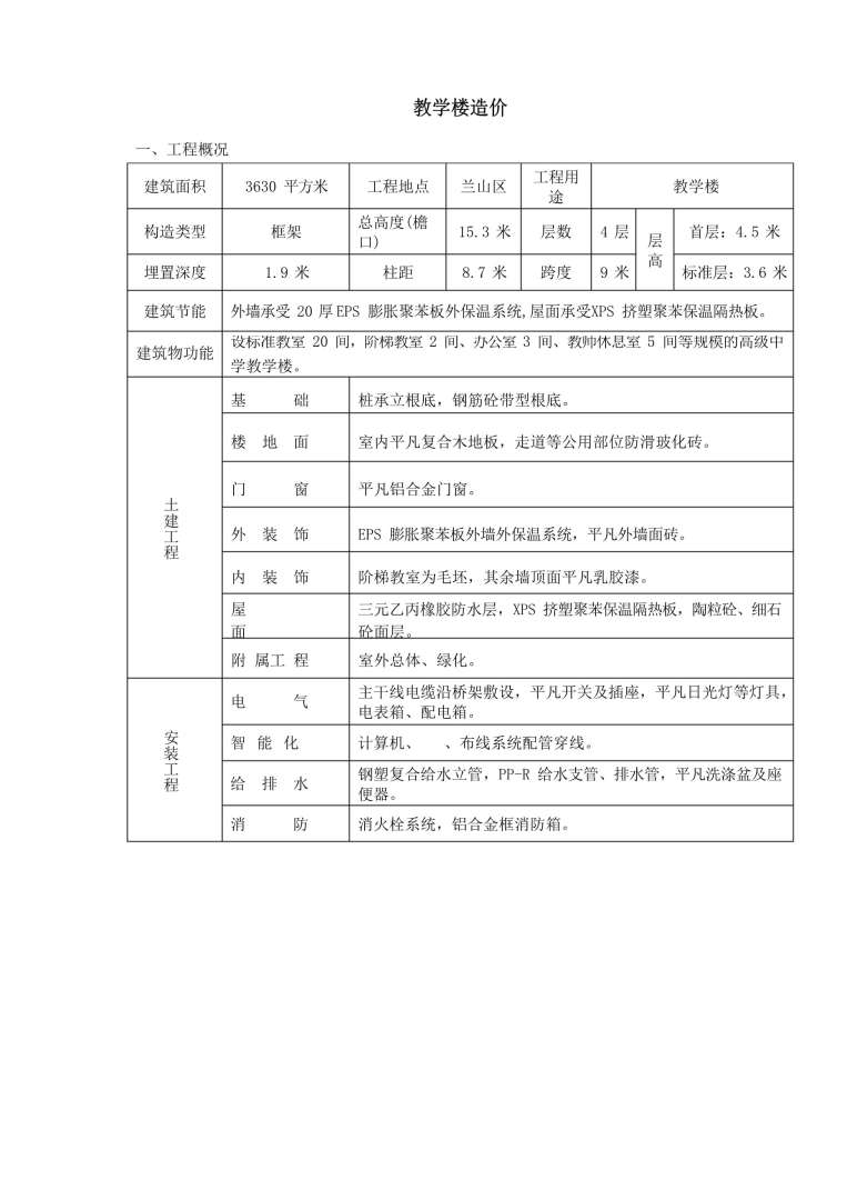 造價員工作業績造價工程師工作業績 第2張 造價員工作業績造價工程師工作業績 第2張