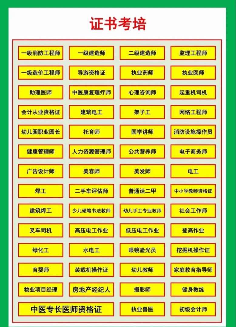 四川省一級消防工程師報名時間四川一級消防工程師報名時間 第1張 四川省一級消防工程師報名時間四川一級消防工程師報名時間 第1張