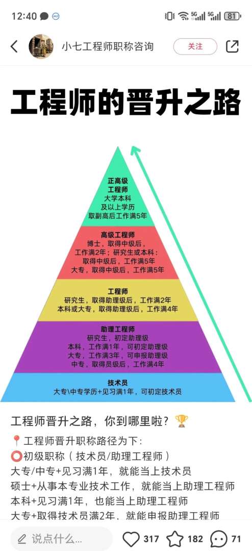 結(jié)構(gòu)設(shè)計工程師崗位認(rèn)知報告結(jié)構(gòu)設(shè)計工程師崗位認(rèn)知 第1張 結(jié)構(gòu)設(shè)計工程師崗位認(rèn)知報告結(jié)構(gòu)設(shè)計工程師崗位認(rèn)知 第1張