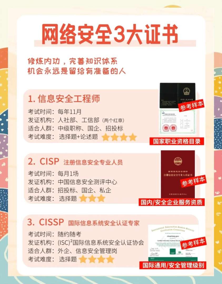 信息安全工程師含金量信息安全工程師證書好考嗎 第1張 信息安全工程師含金量信息安全工程師證書好考嗎 第1張