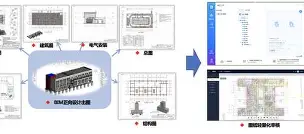 bim應用工程師證書對比,bim工程師和bim應用工程師的區別 第1張 bim應用工程師證書對比,bim工程師和bim應用工程師的區別 第1張