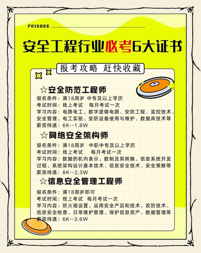 安全工程師新政策,2021年安全工程師報考條件 第1張 安全工程師新政策,2021年安全工程師報考條件 第1張