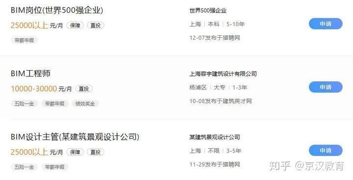 bim工程師個人述職報告范例,述職報告模板 第2張 bim工程師個人述職報告范例,述職報告模板 第2張