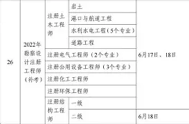 鼎橋結(jié)構(gòu)工程師筆試,小米結(jié)構(gòu)工程師筆試題目 第2張 鼎橋結(jié)構(gòu)工程師筆試,小米結(jié)構(gòu)工程師筆試題目 第2張