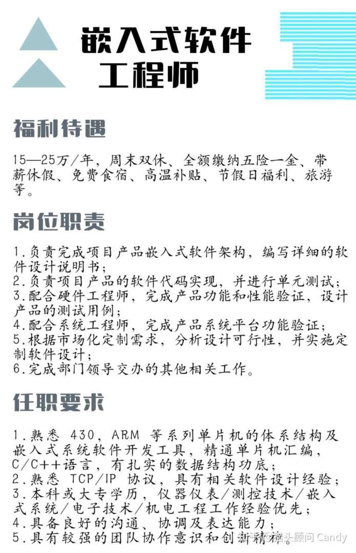 招聘總監理工程師的要點有哪些,招聘總監理工程師的要點  第1張