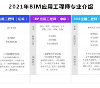 bim工程師證書查詢平臺(tái)bim工程師證書查詢官網(wǎng) 第2張 bim工程師證書查詢平臺(tái)bim工程師證書查詢官網(wǎng) 第2張