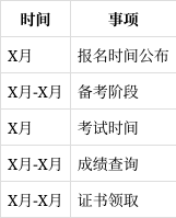 注冊(cè)造價(jià)師考試報(bào)名時(shí)間2021,注冊(cè)造價(jià)工程師報(bào)名時(shí)間  第2張