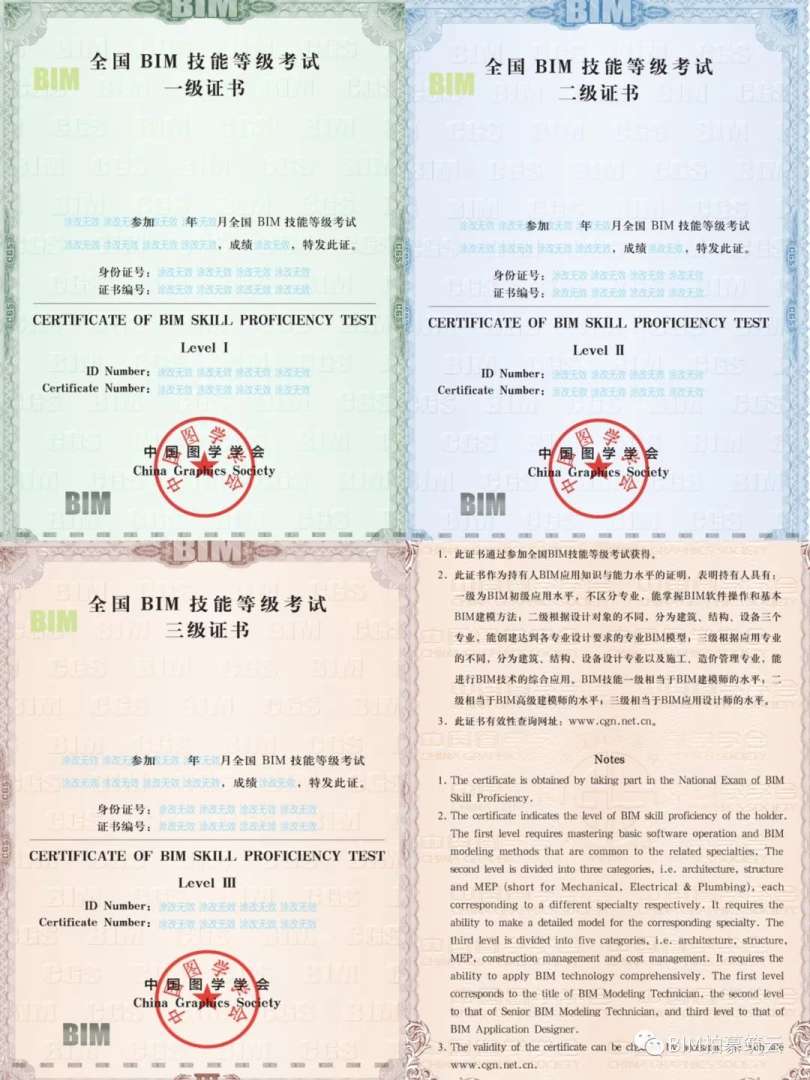 孝感造價bim工程師bim工程師證書含金量 第1張 孝感造價bim工程師bim工程師證書含金量 第1張