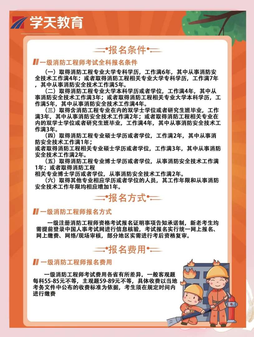 2016年二級消防工程師報名時間2016消防工程師報名條件 第1張 2016年二級消防工程師報名時間2016消防工程師報名條件 第1張