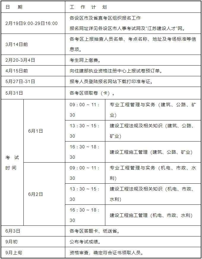 海南二級建造師報名時間2025海南二級建造師報名  第2張