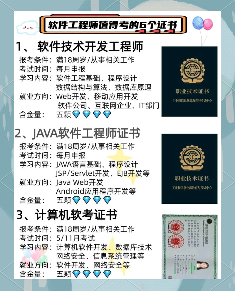 bim工程師發展方向bim工程師規劃師 第2張 bim工程師發展方向bim工程師規劃師 第2張