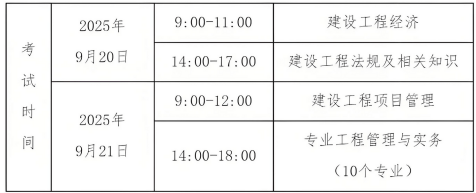 2021一建考試準(zhǔn)考證打印時(shí)間兵團(tuán)一級(jí)建造師準(zhǔn)考證打印時(shí)間 第2張 2021一建考試準(zhǔn)考證打印時(shí)間兵團(tuán)一級(jí)建造師準(zhǔn)考證打印時(shí)間 第2張