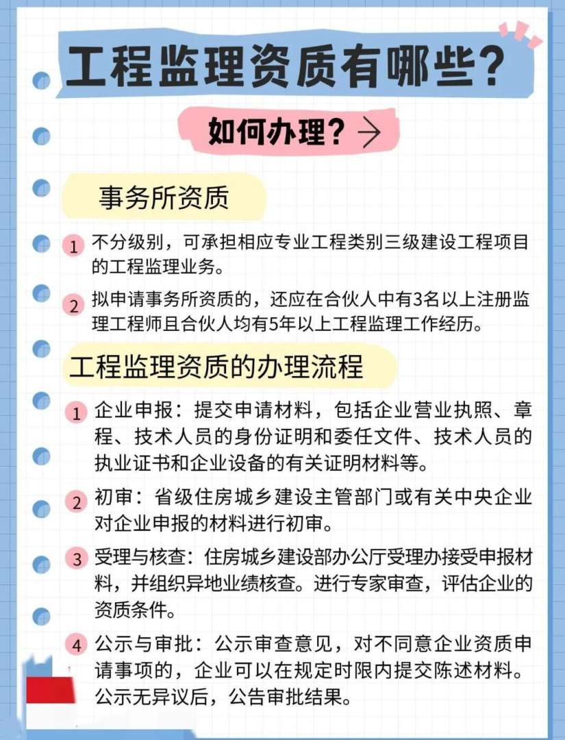 監理工程師了解,監理工程師了解哪些內容  第1張