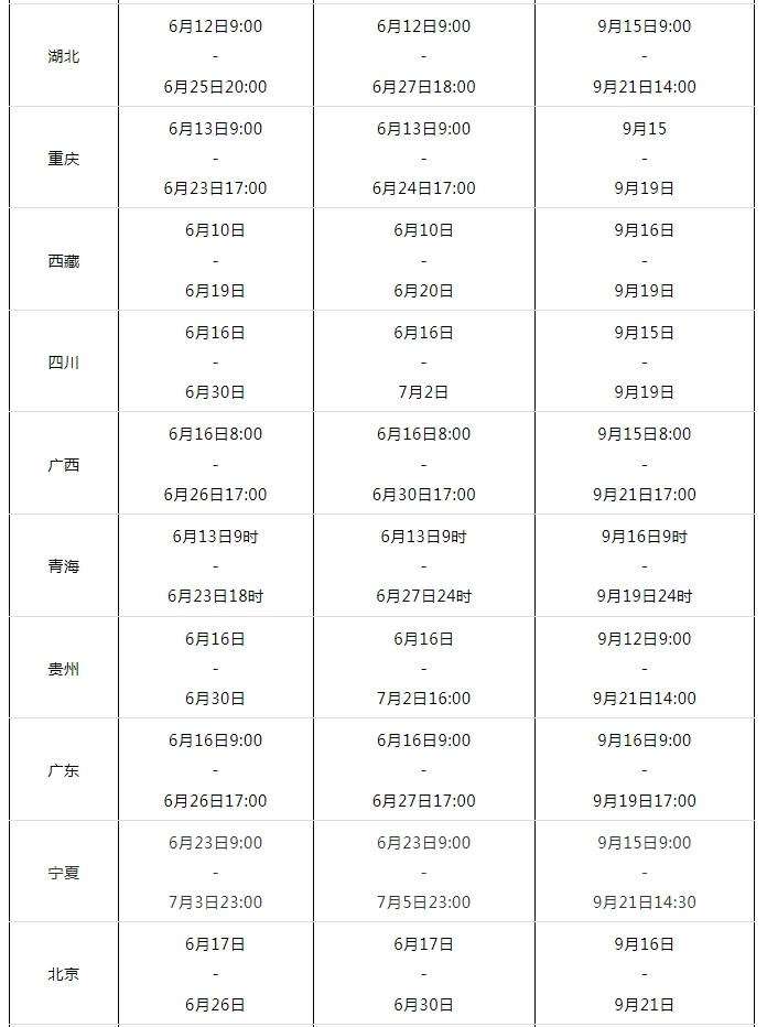 二級建造師報名時間和考試時間二級建造師下半年報名時間 第2張 二級建造師報名時間和考試時間二級建造師下半年報名時間 第2張
