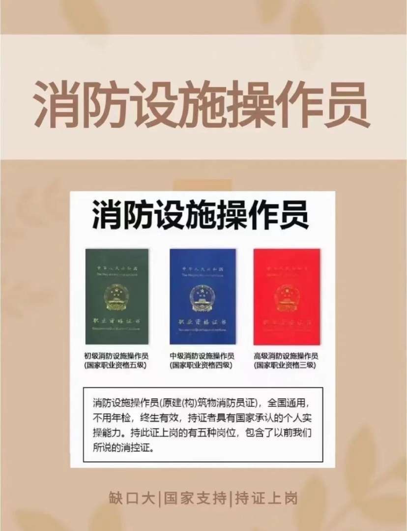 考消防工程師教程視頻,考消防工程師教程 第1張 考消防工程師教程視頻,考消防工程師教程 第1張