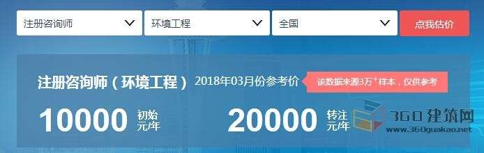 巖土工程師掛證多少一年,巖土工程師掛靠風險  第1張