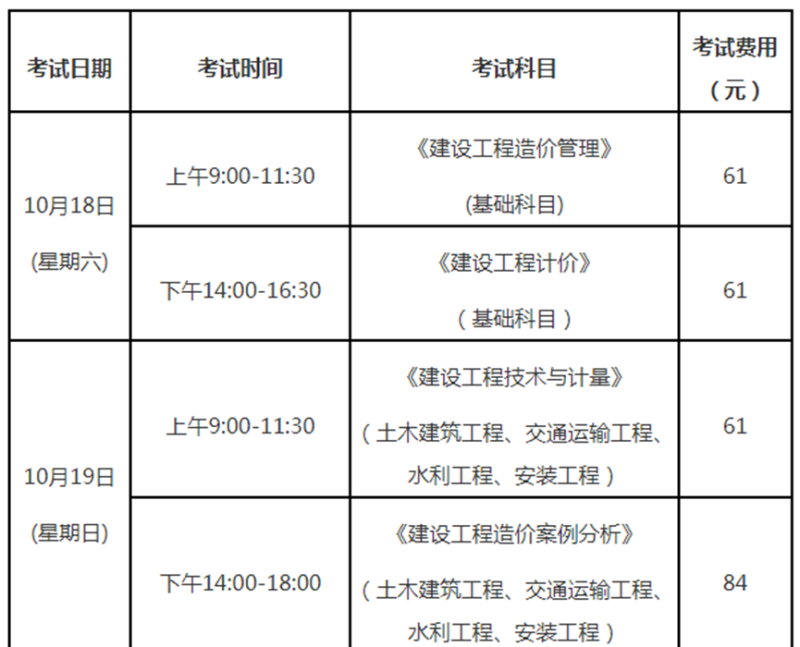 造價工程師在哪個網站報名,造價工程師考試在哪里報名 第2張 造價工程師在哪個網站報名,造價工程師考試在哪里報名 第2張