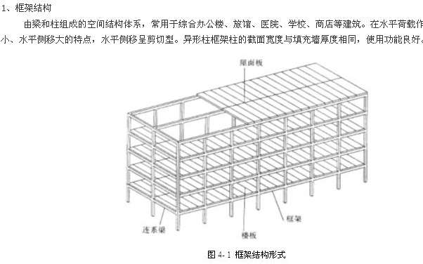 聞泰科技碩士結(jié)構(gòu)工程師做什么的,聞泰科技碩士結(jié)構(gòu)工程師做什么的啊  第1張