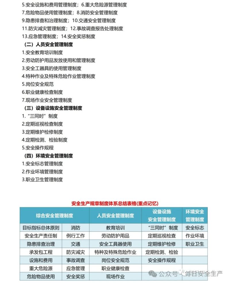 報考注冊安全工程師報名條件,報名注冊安全工程師考試要求  第2張