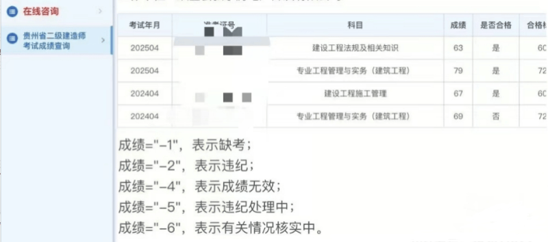 遼寧二級建造師證書查詢,遼寧二級建造師證書查詢官網(wǎng)  第1張