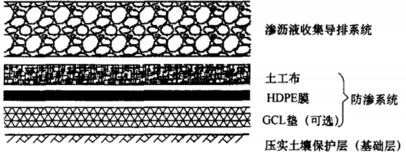 2013二級建造師答案,2013年二建建筑實務完整版答案及解析 第2張 2013二級建造師答案,2013年二建建筑實務完整版答案及解析 第2張