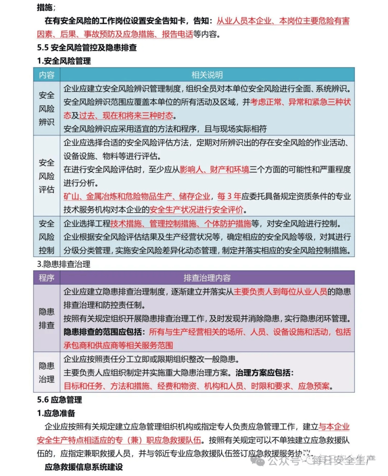 注冊安全工程師考幾科?,注冊安全工程師考幾門課程  第1張