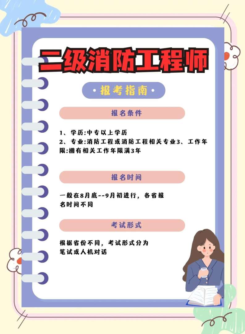 消防工程師分值分布,消防工程師考試題型及分數 第2張 消防工程師分值分布,消防工程師考試題型及分數 第2張