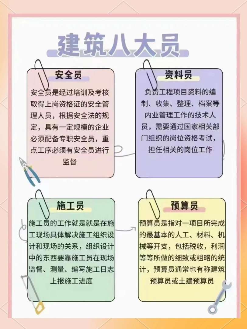 做結構工程師的職責,做結構工程師的職責和要求 第1張 做結構工程師的職責,做結構工程師的職責和要求 第1張