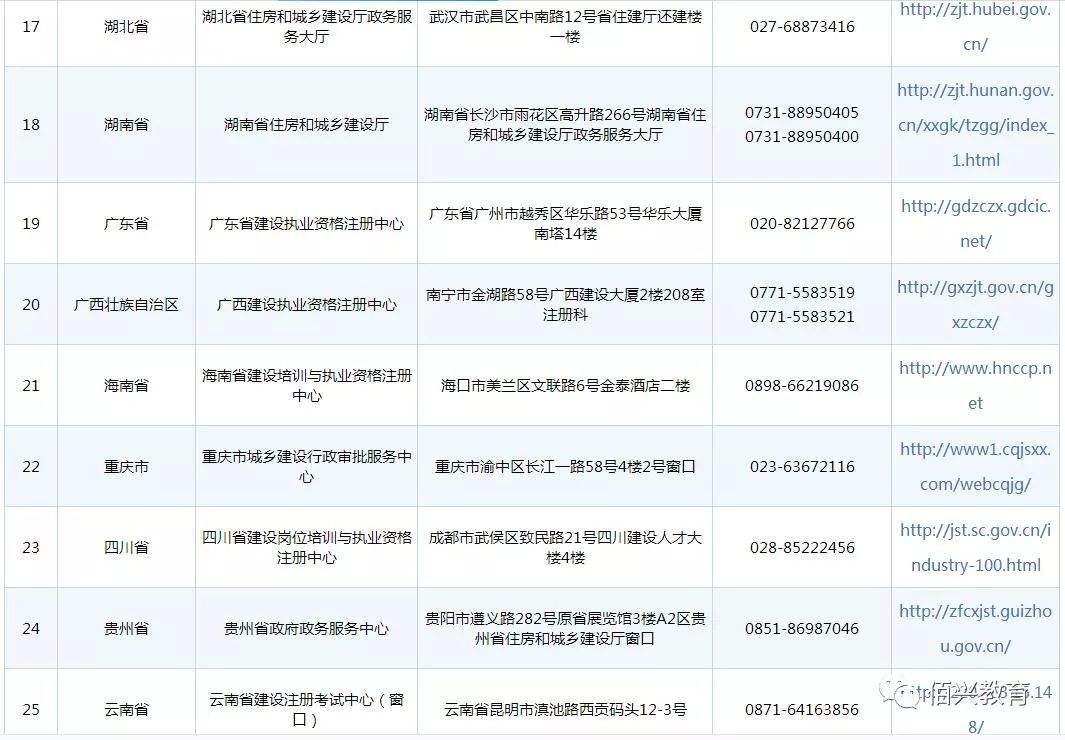 新的二建證還有印章嗎二級建造師印章 第1張 新的二建證還有印章嗎二級建造師印章 第1張