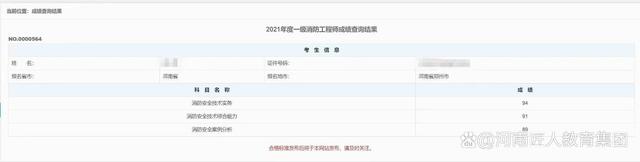 浙江一級(jí)消防工程師成績(jī)查詢(xún)時(shí)間,2019注冊(cè)消防工程師成績(jī)查詢(xún)時(shí)間  第1張