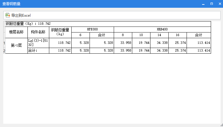 廣聯(lián)達(dá)bim實(shí)施工程師做什么的簡(jiǎn)單介紹 第2張 廣聯(lián)達(dá)bim實(shí)施工程師做什么的簡(jiǎn)單介紹 第2張