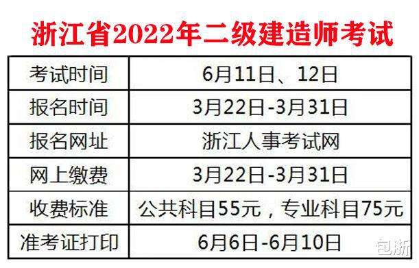 水利二級建造師分數線2020年二建實務分數線  第1張